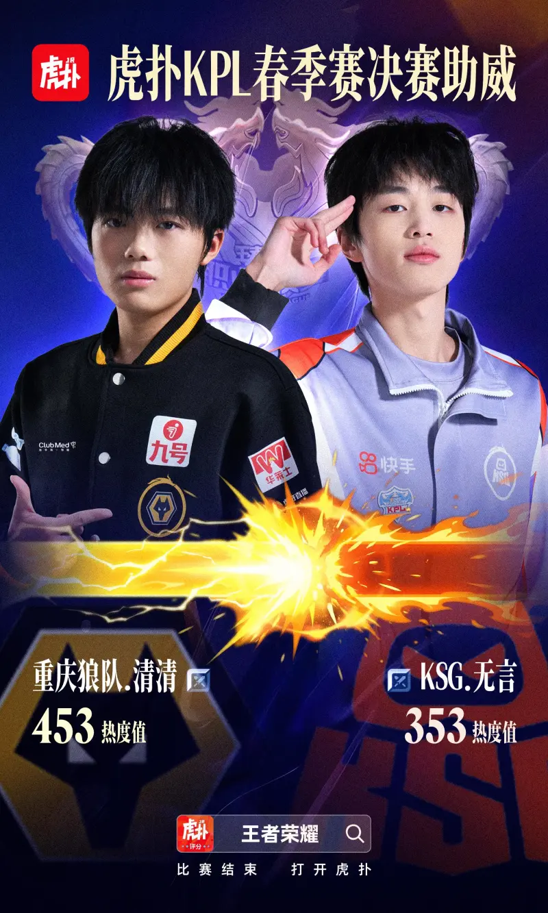 体育app下载官网-决赛对抗路助威结果:清清助威值453 > 无言助威值353